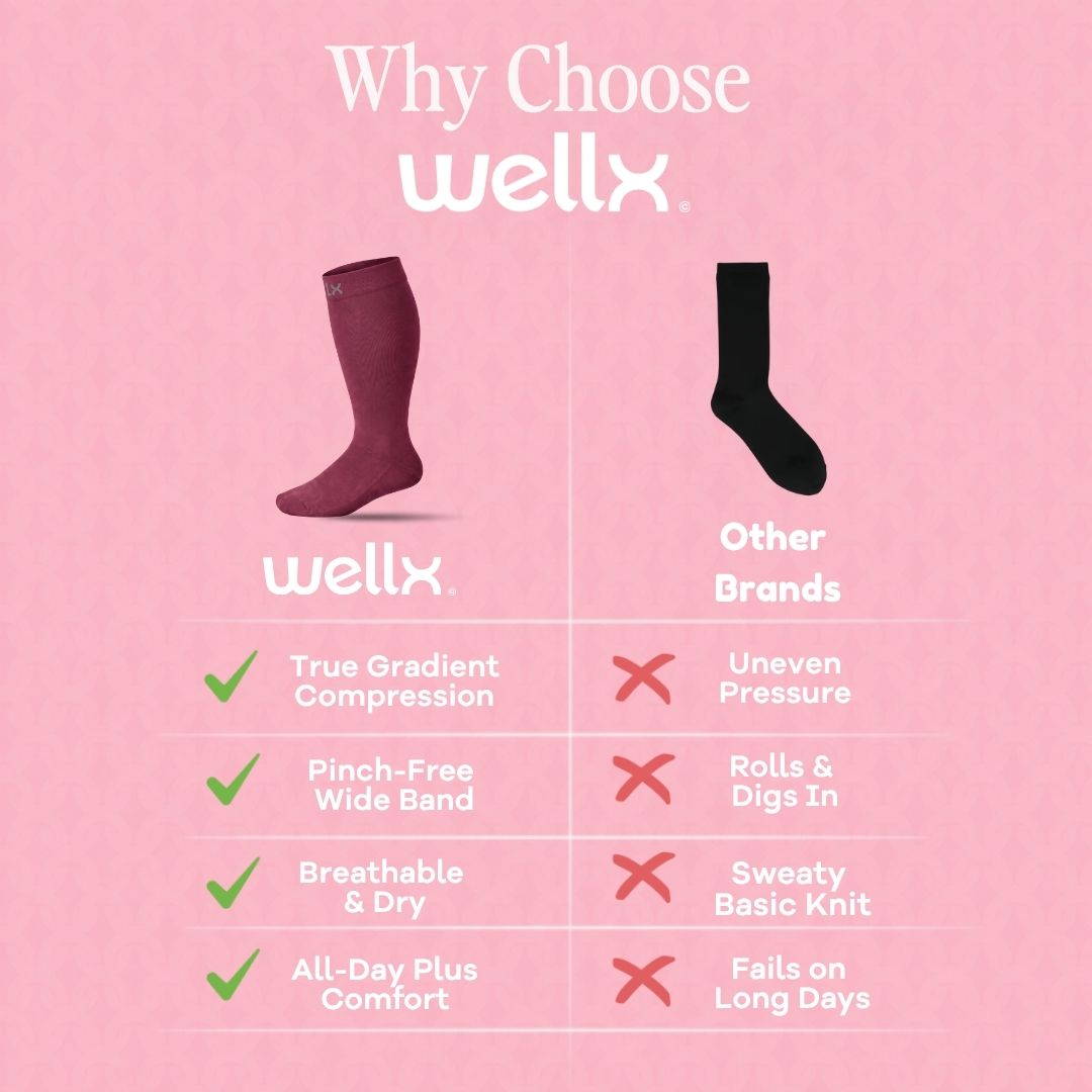 Burgundy Wide Calf Compression Socks