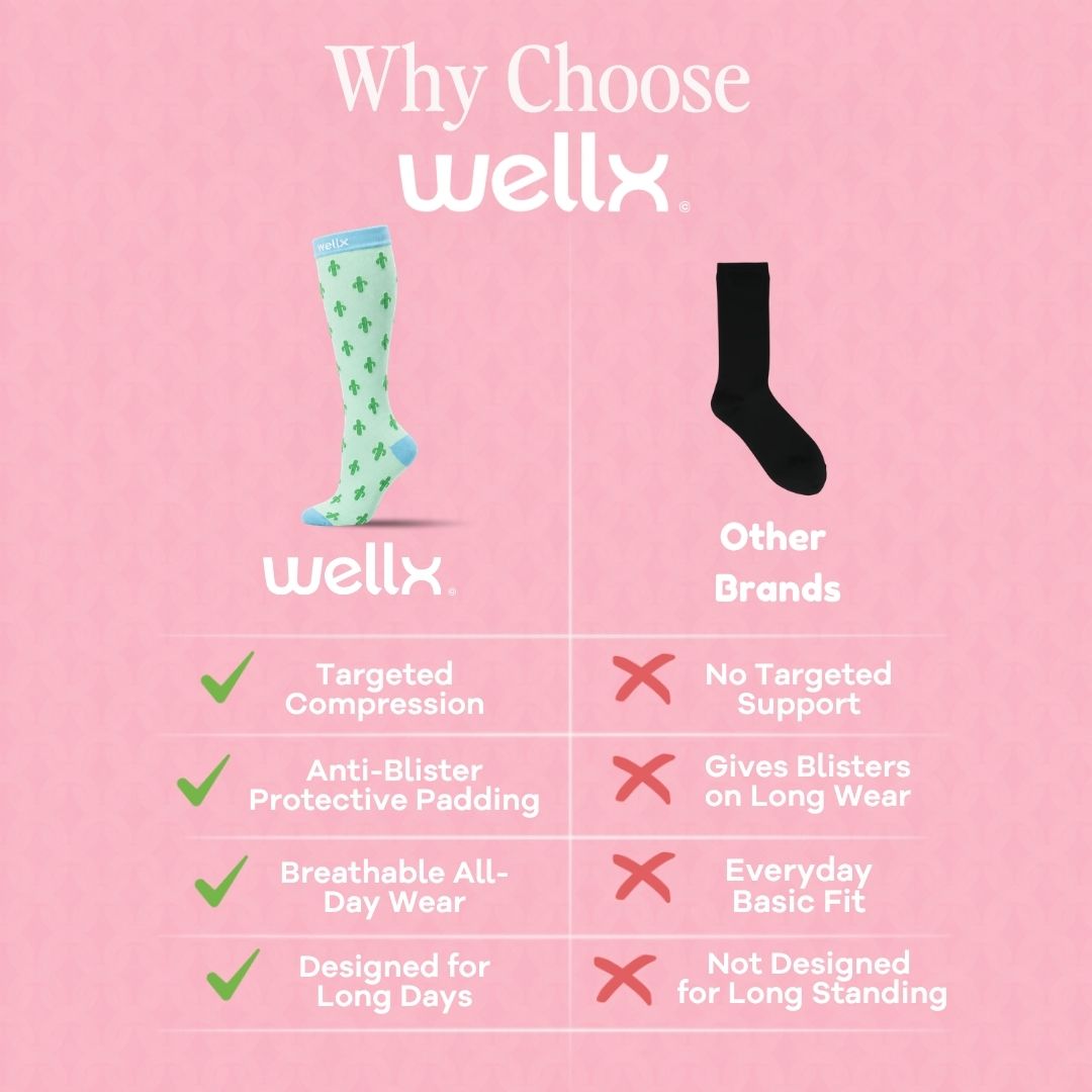 Cactus Green Compression Socks