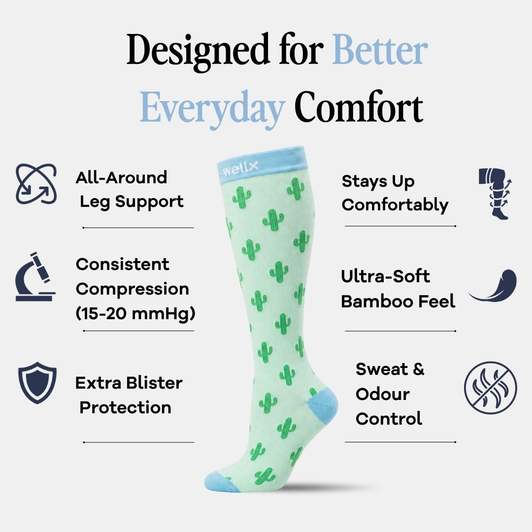 Cactus Green Compression Socks For Men, A single knee-high sock with a green cactus pattern on a pale mint background, shown on a light gray infographic-style background with marketing text and icons about leg support, compression, comfort, and odor control.