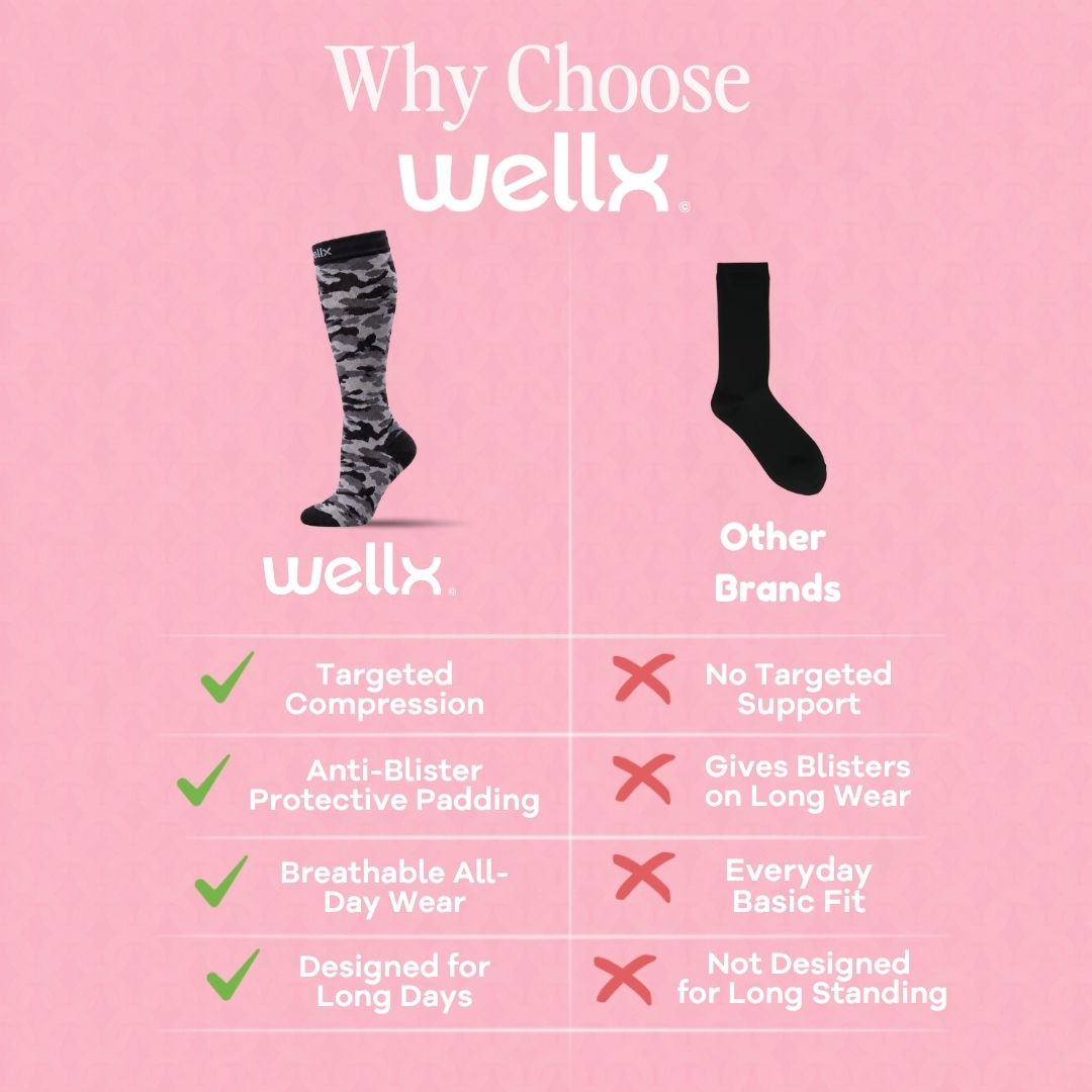 Camouflage Black Compression Socks