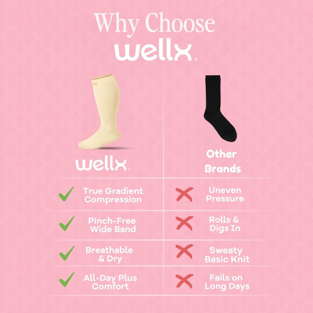 Candlelight Yellow Wide Calf Compression Socks