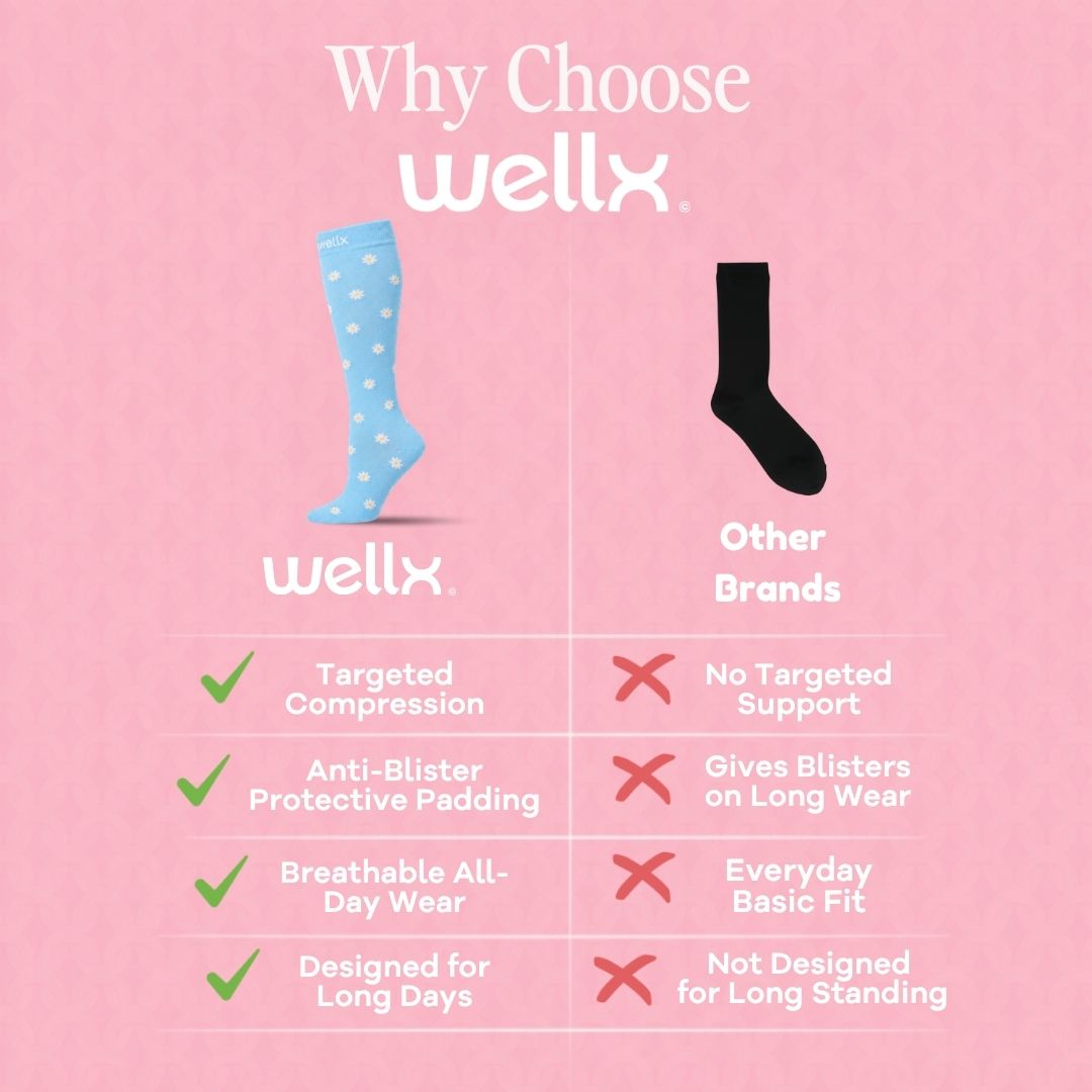 Daisy Flowers Blue Compression Socks