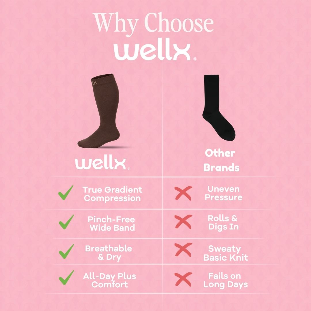 Espresso Wide Calf Compression Socks