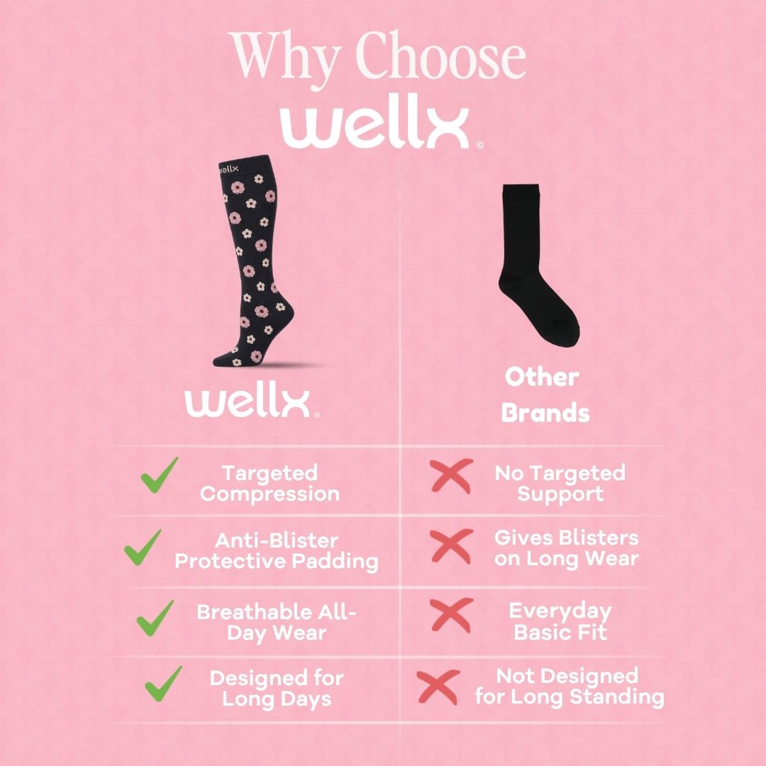 Flowers Black Compression Socks