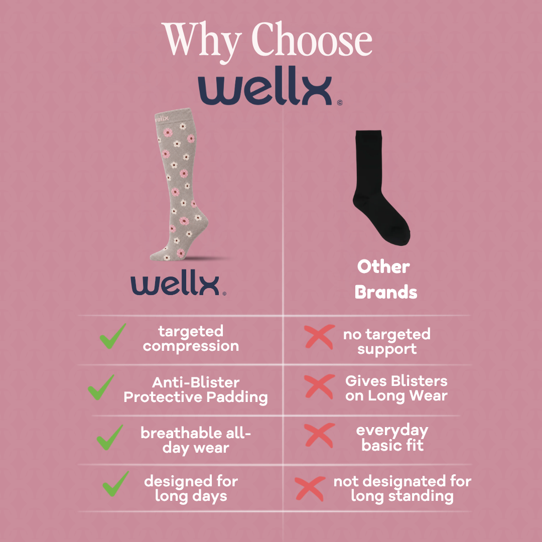 Flowers Gravel Compression Socks