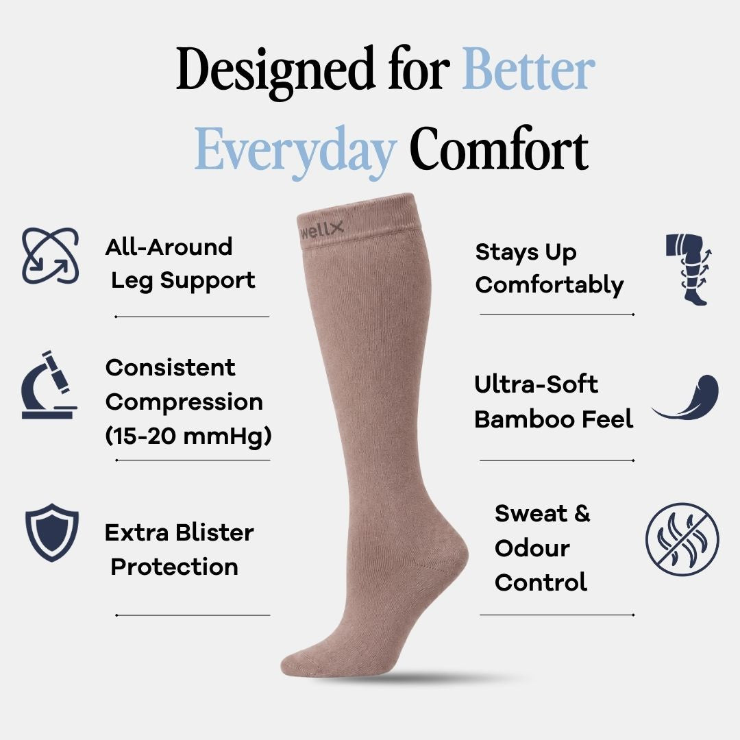 Gravel Compression Socks For Men. A single knee-high compression sock in a muted taupe-brown color is centered on a light gray background with marketing text and icons around it. The text reads 'Designed for Better Everyday Comfort' and lists features such as all-around leg support, consistent compression, ultra-soft bamboo feel, and sweat and odor control.