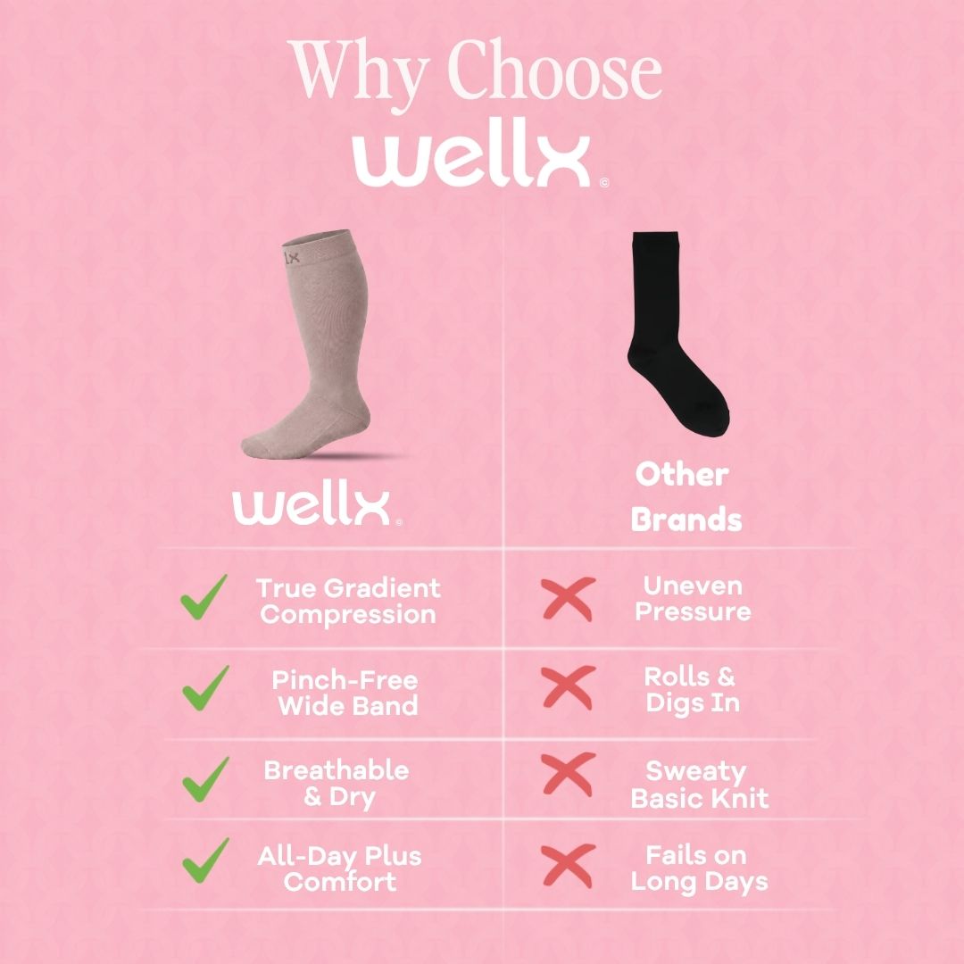 Gravel Wide Calf Compression Socks