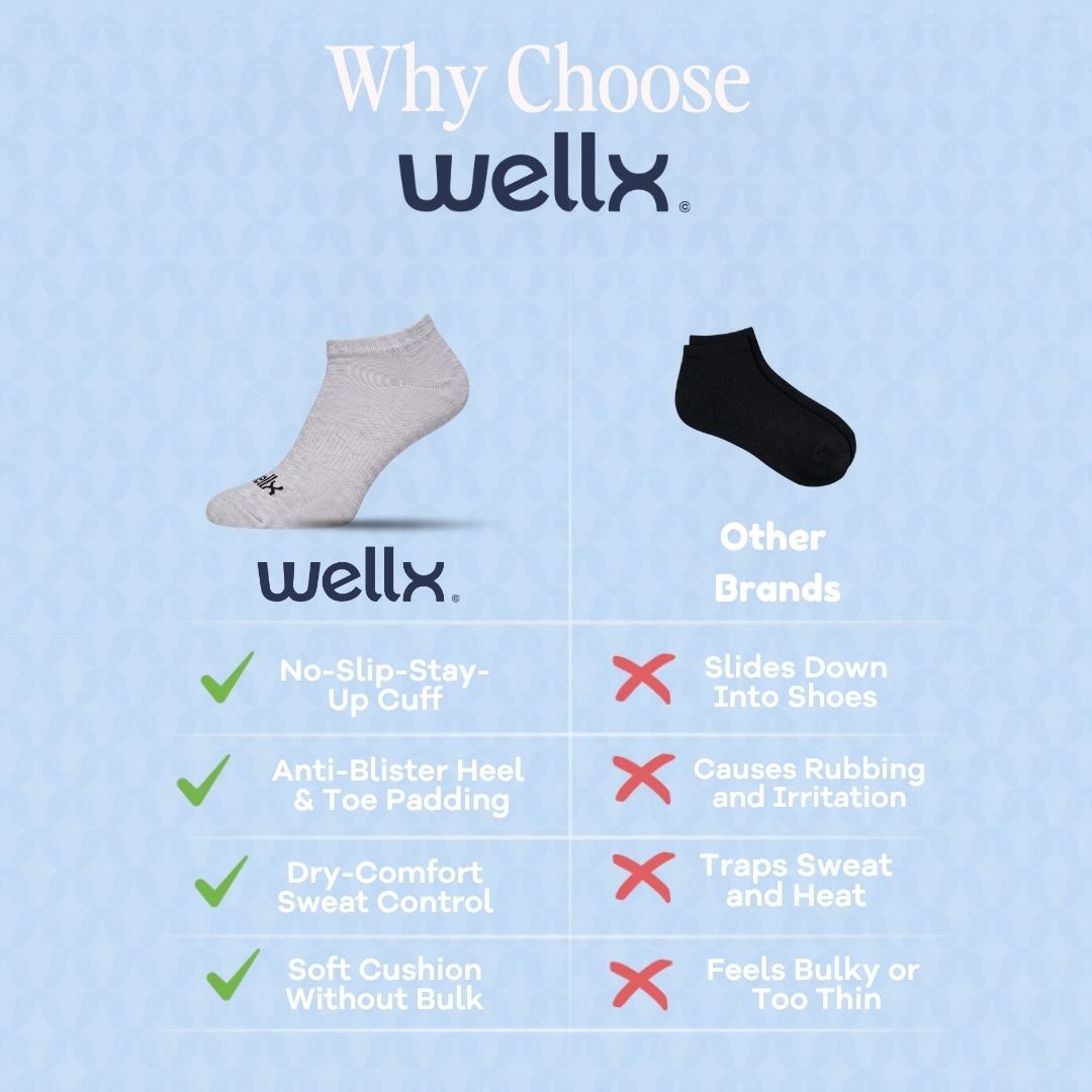 Grey Street Ankle Socks For Men.