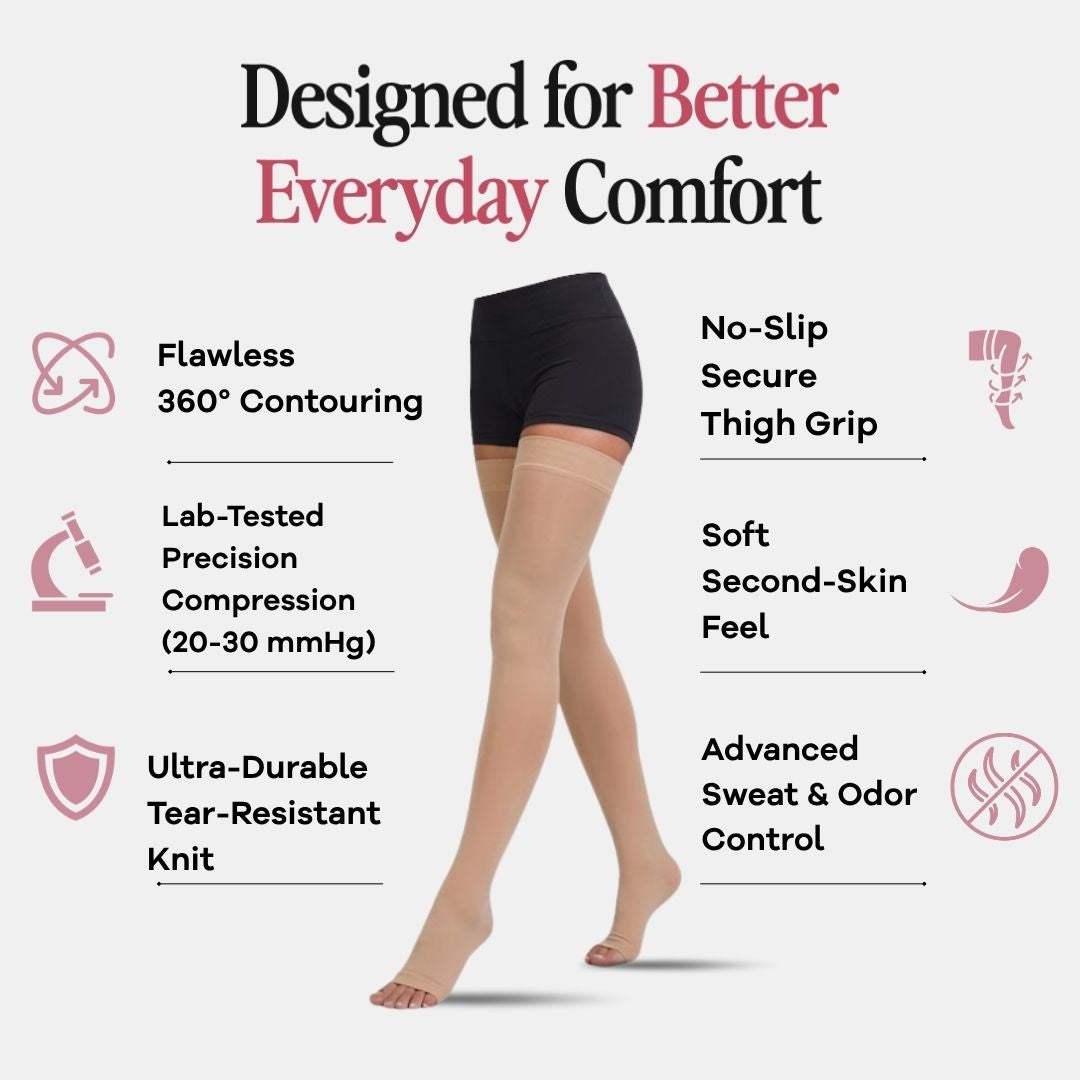 Light Beige Thigh-High Compression Stockings