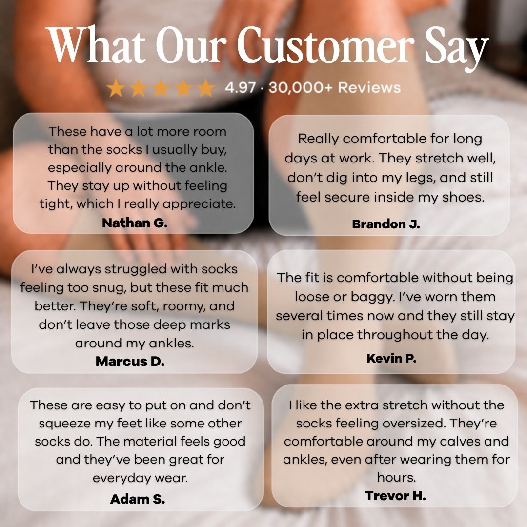 Light Brown Wide Calf Compression Socks For Men. A promotional graphic with the headline 'What Our Customer Say' and a rating line reading '4.97 • 30,000+ Reviews' above six rounded review cards with customer testimonials and names.