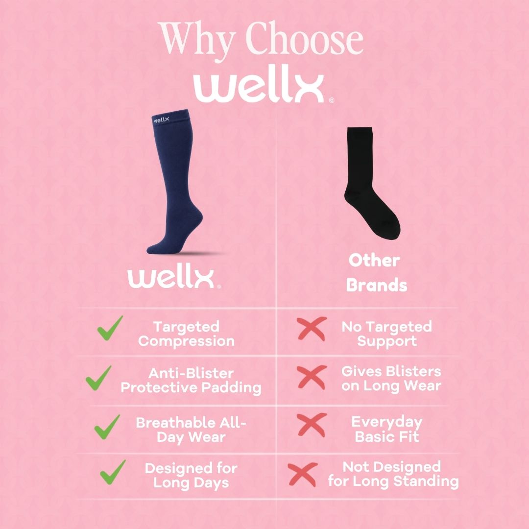 Navy Blue Compression Socks
