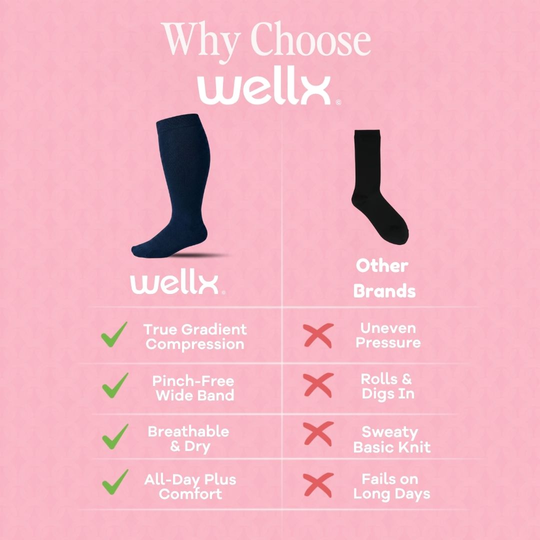 Navy Blue Wide Calf Compression Socks