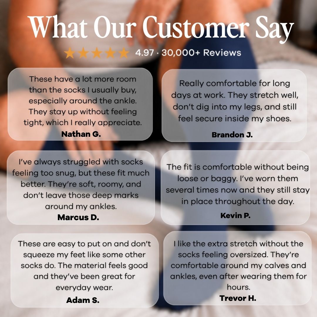 Navy Blue Wide Calf Compression Socks. A promotional graphic with the headline 'What Our Customer Say' and a rating line reading '4.97 · 30,000+ Reviews.