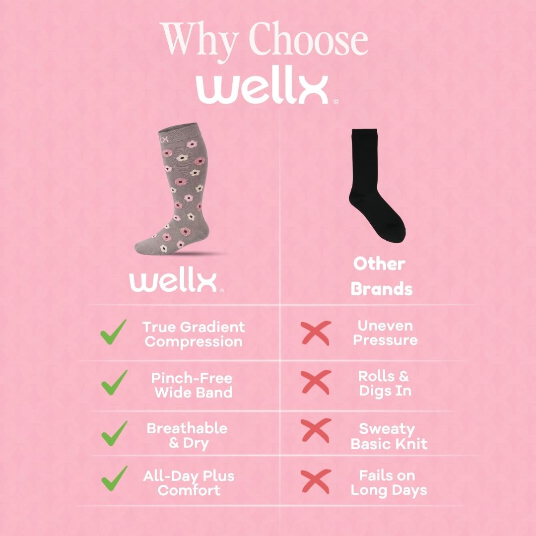 Flowers Gravel Wide Calf Compression Socks