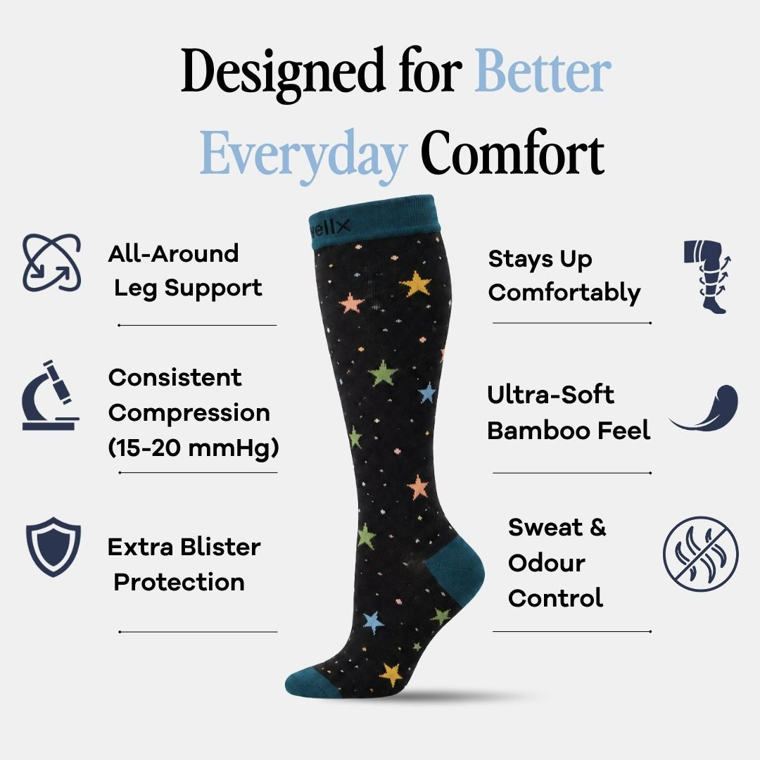 Stars Black/Green Compression Socks for Men. A single knee-high sock is centered on a light gray background with marketing text and feature icons around it. The sock has a black base with scattered multicolored star motifs and teal toe/heel/cuff areas.