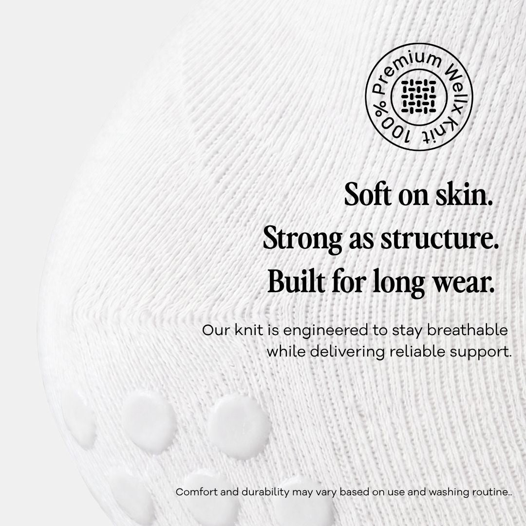 "Close-up of the white ribbed knit and silicone grip dots on White Balance Grip Socks For Men, with a 100 percent Premium Wellx Knit seal and the message that the knit is soft on skin, strong as structure, and built for long wear while staying breathable and supportive.