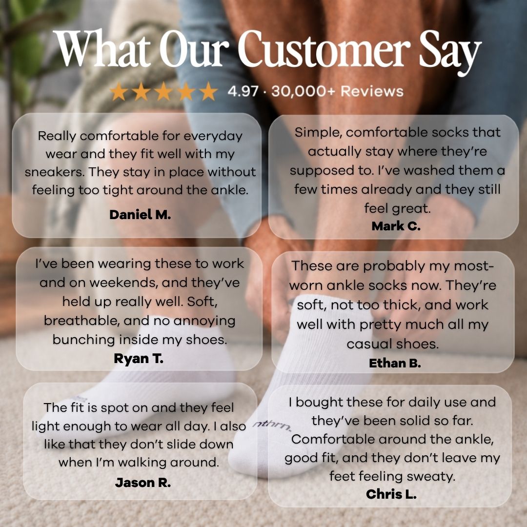 White Street Ankle Socks For Men. A promotional graphic with a blurred photo of a person wearing ankle socks, overlaid with large text reading 'What Our Customer Say' and a star rating. Below, six rounded rectangular review cards show customer testimonials with names like Daniel M.