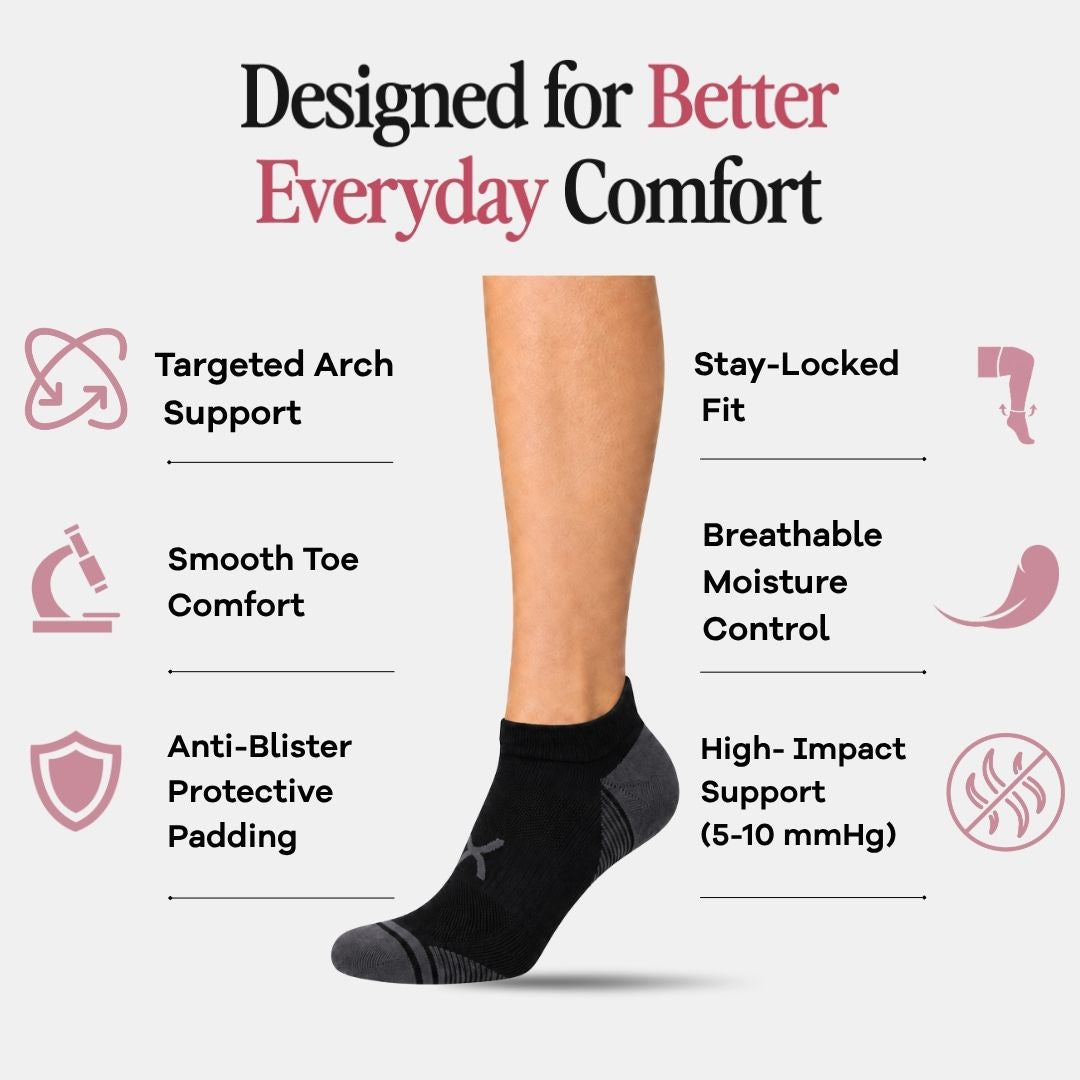 Black Power Stride Ankle Socks