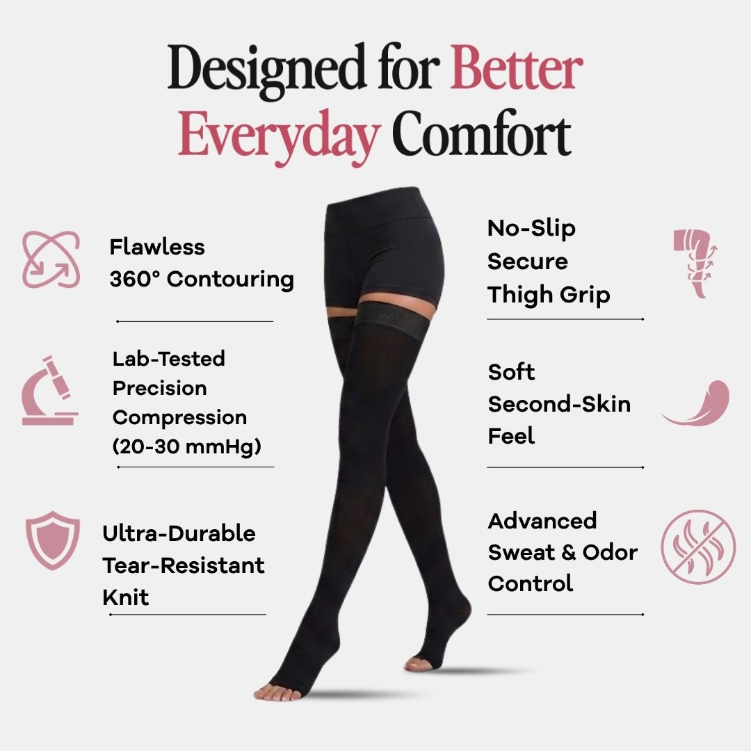 Black Thigh-High Compression Stockings
