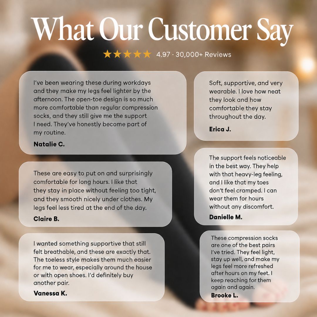 Black Toeless Compression Socks For Women A promotional graphic with the headline 'What Our Customer Say' and a star rating, showing six rounded text boxes with customer reviews on a softly blurred warm-toned background.