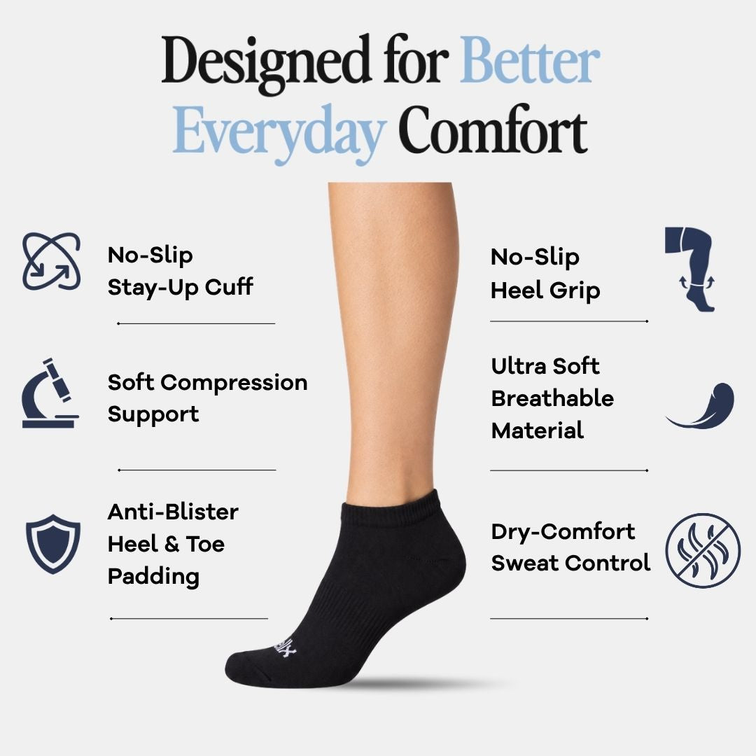 Black Street Ankle Socks For Men. A black ankle sock shown on a cropped human leg against a light gray background, with marketing text and icons highlighting features such as no-slip cuff, heel grip, compression support, breathable material, anti-blister padding, and sweat control.