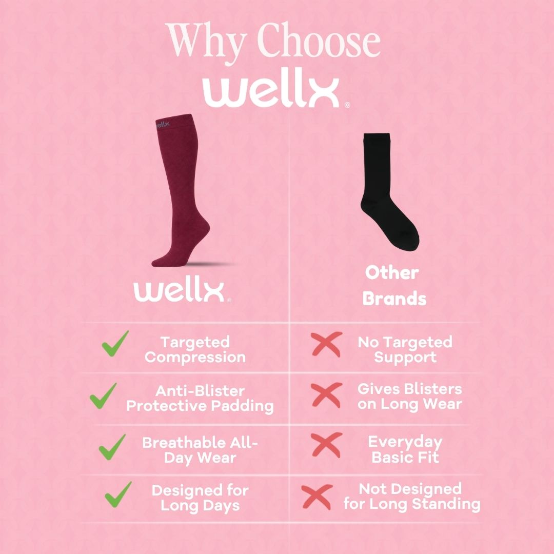 Burgundy Compression Socks