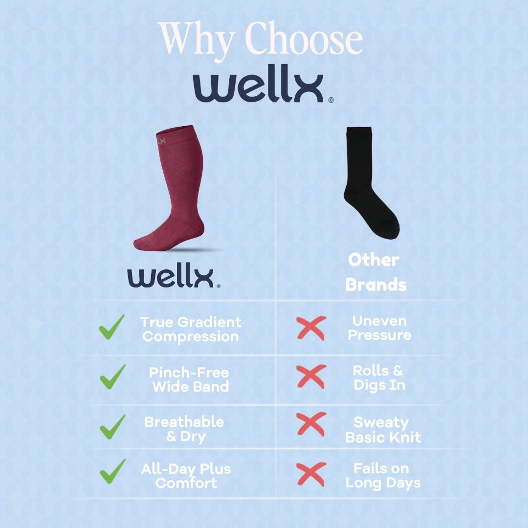 Burgundy Wide Calf Compression Socks Men