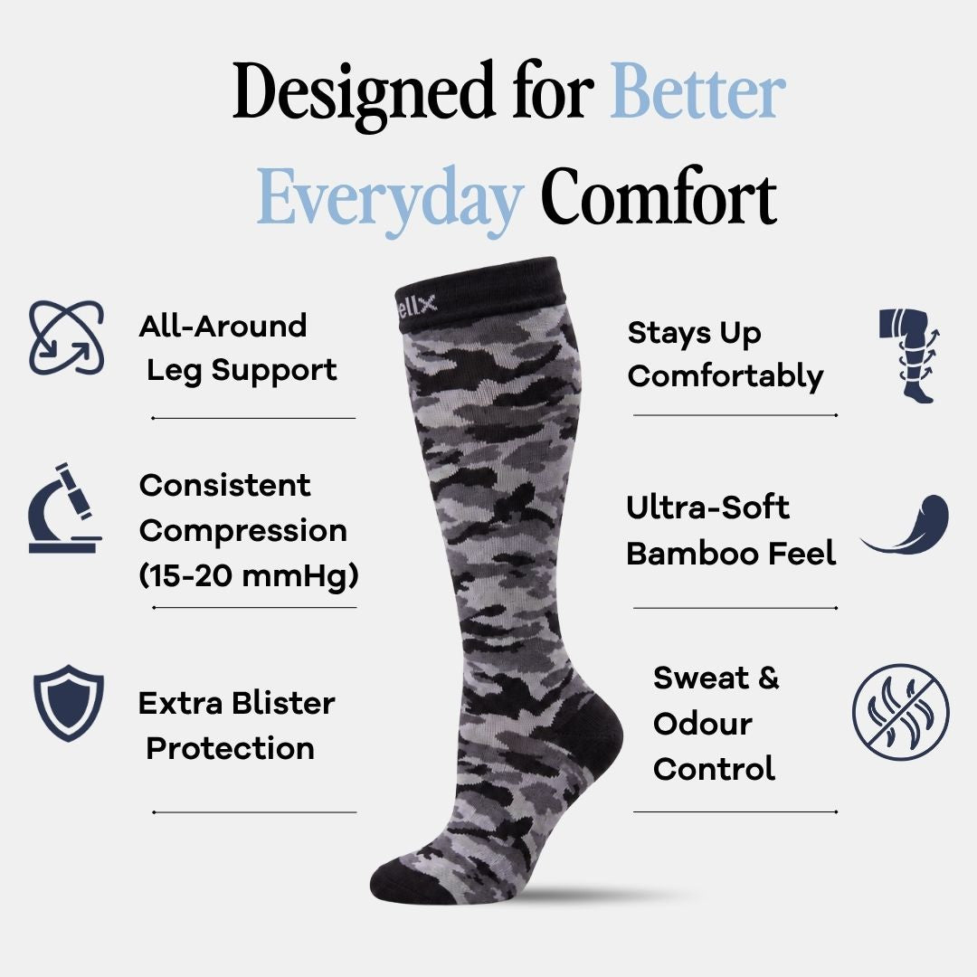 Stars Black Camouflage Compression Socks For Men, A single knee-high sock with a gray, black, and white camouflage pattern is centered on a light gray background, surrounded by marketing text and icons about leg support, compression, bamboo feel, blister protection, and odor control. The brand name 'Blix' is visible on the cuff.