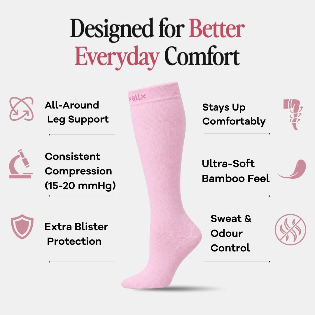 Candy Heart Pink Compression Socks For Women, A single light pink compression sock is centered on a light gray background with marketing text and icons around it. The text reads 'Designed for Better Everyday Comfort' and lists features such as all-around leg support, consistent compression, ultra-soft bamboo feel, sweat and odor control, and extra blister protection.