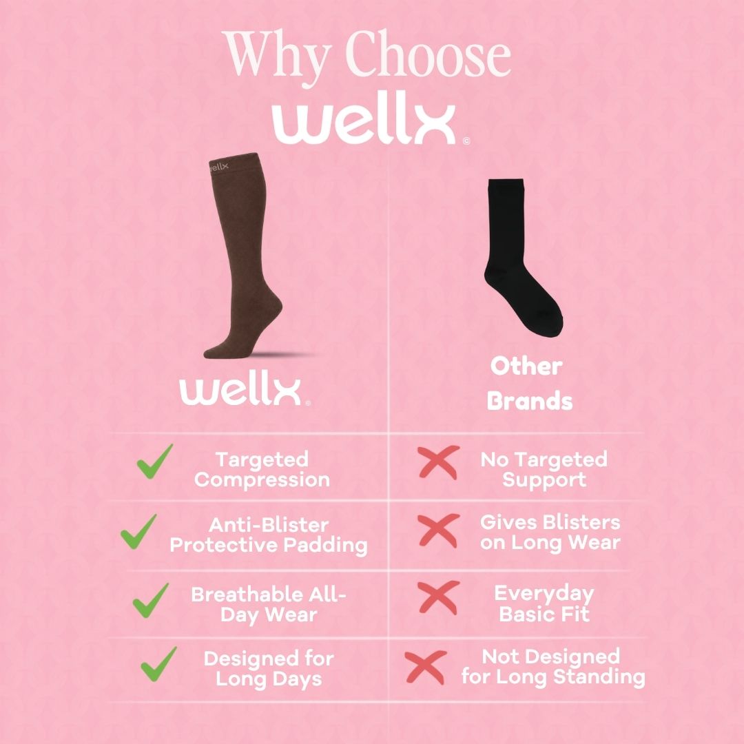 Espresso Compression Socks