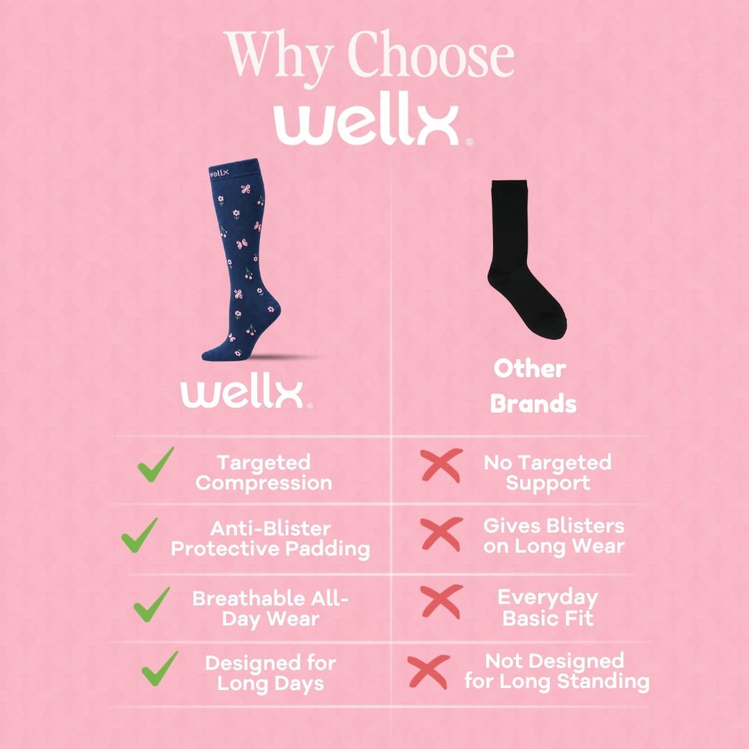 Flowers Navy Blue Compression Socks