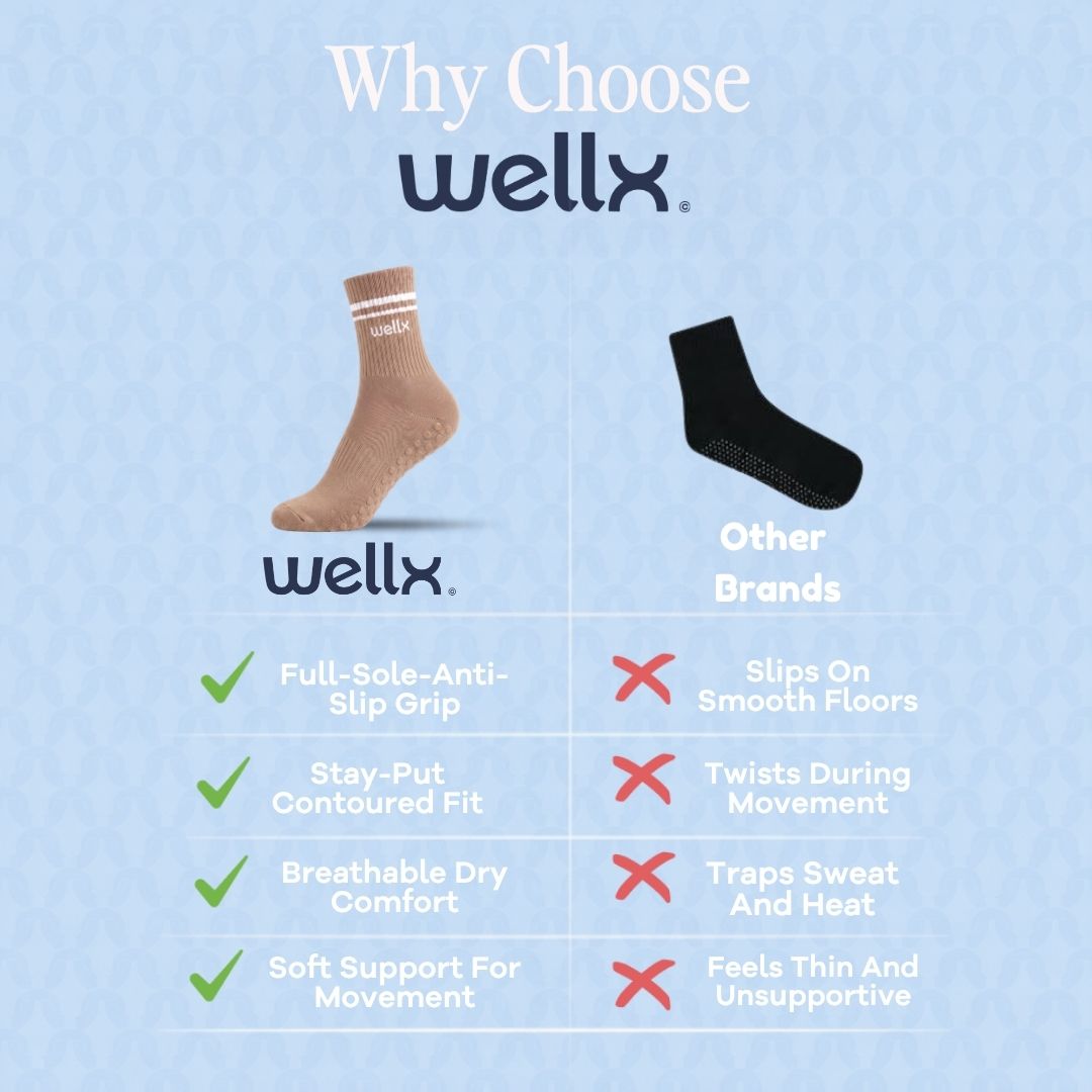 Why Choose Wellx chart comparing Gravel Balance Grip Socks For Men to ordinary grip socks