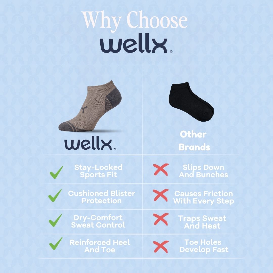 Gravel Power Stride Ankle Socks For Men comparison graphic showing stay-locked sports fit, cushioned blister protection, sweat control, and reinforced heel and toe
