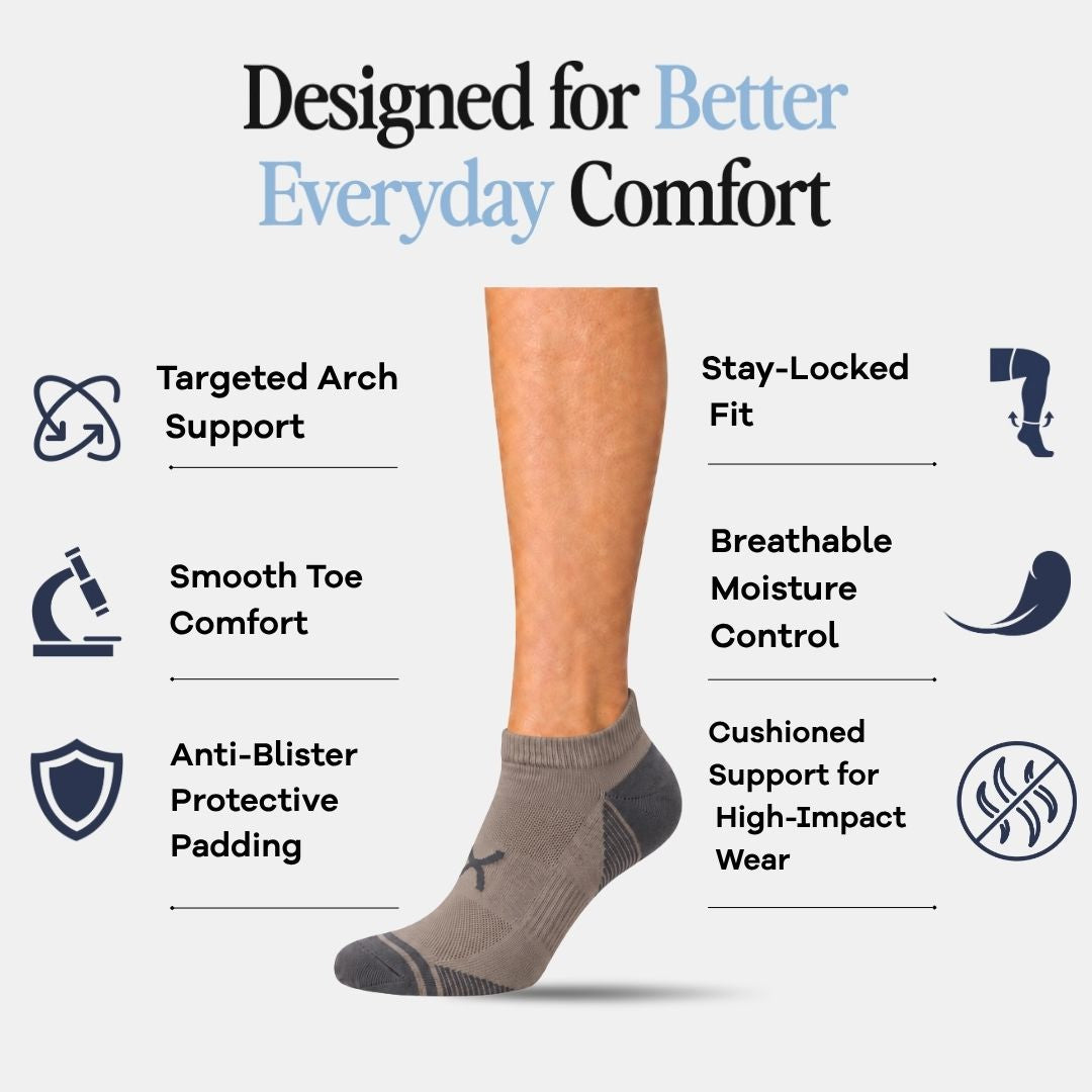 Gravel Power Stride Ankle Socks For Men. A single ankle sock is shown on a cropped lower leg, with marketing text and feature icons around it on a light gray background. The text reads 'Designed for Better Everyday Comfort' and lists features such as targeted arch support, smooth toe comfort, anti-blister protective padding, stay-locked fit, breathable moisture control, and cushioned support for high-impact wear.