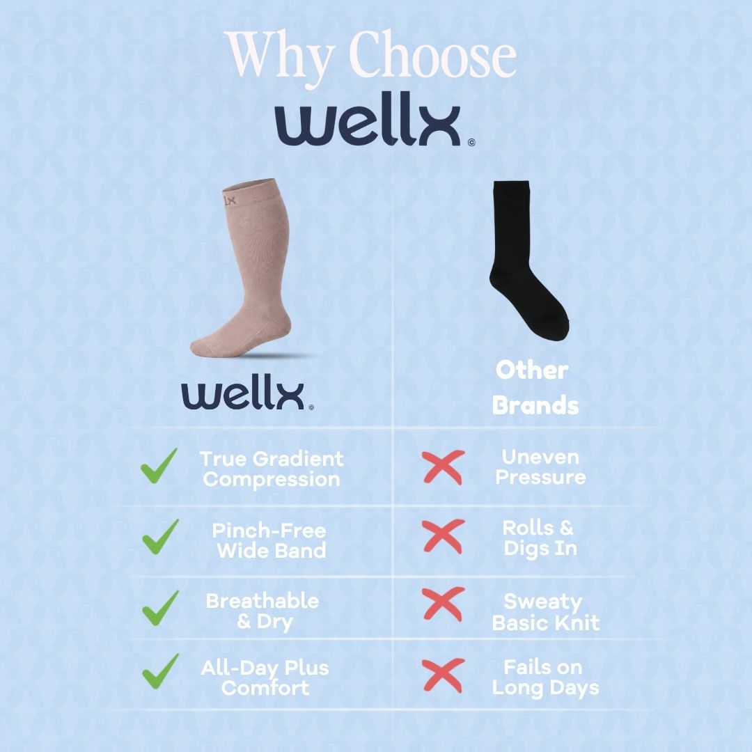 Gravel Wide Calf Compression Socks Men