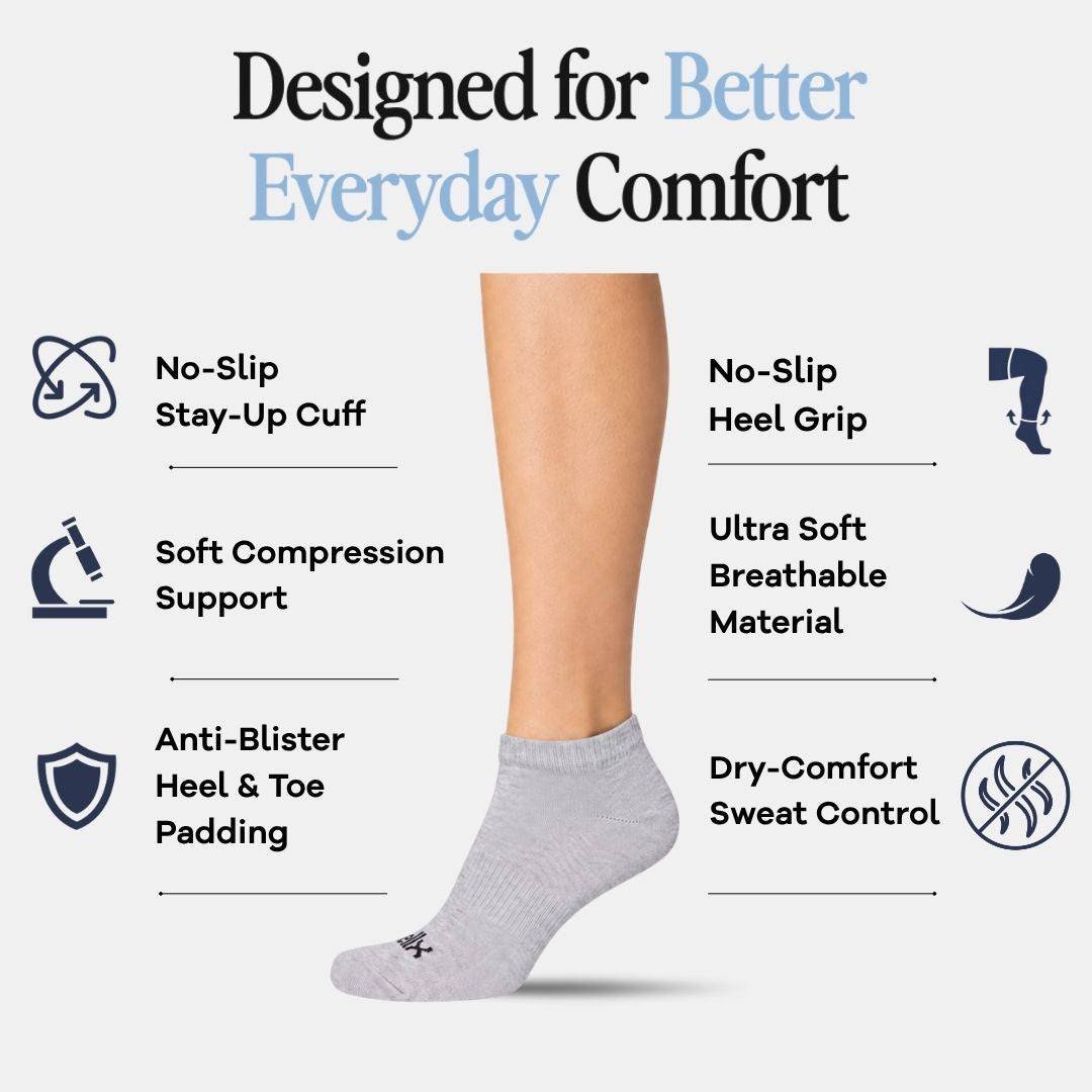Grey Street Ankle Socks For Men.A light gray ankle sock shown on a person's foot against a light gray background, with marketing text and icons highlighting features like no-slip cuff, heel grip, compression support, breathable material, anti-blister padding, and sweat control.