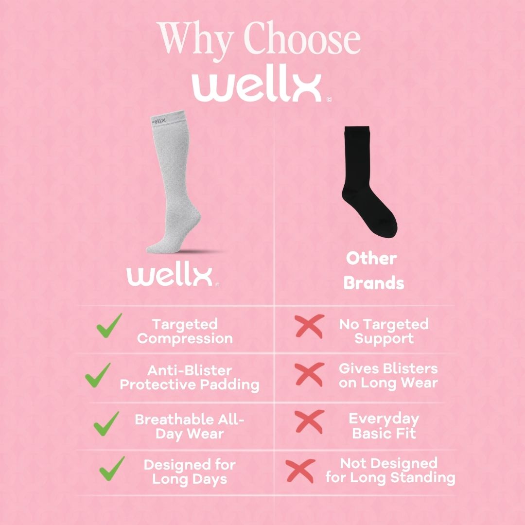 Heather Grey Compression Socks