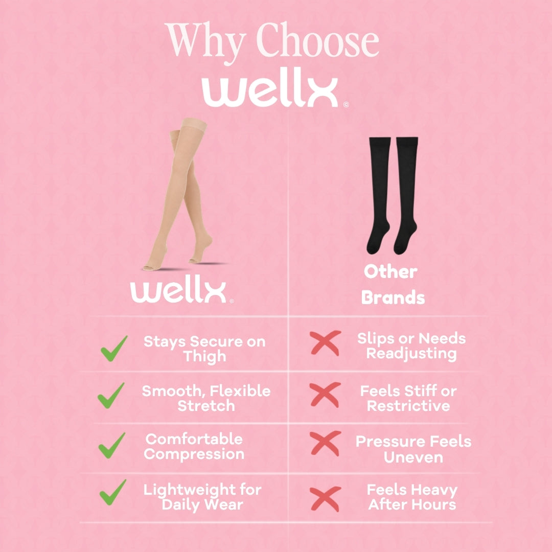 Light Beige Thigh-High Compression Stockings