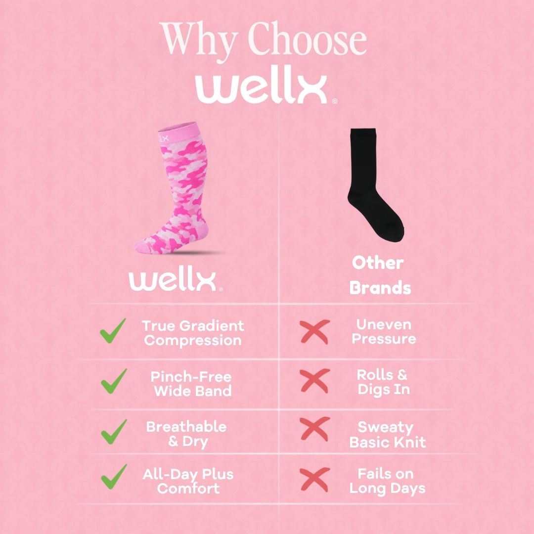 Camouflage Pink Wide Calf Compression Socks
