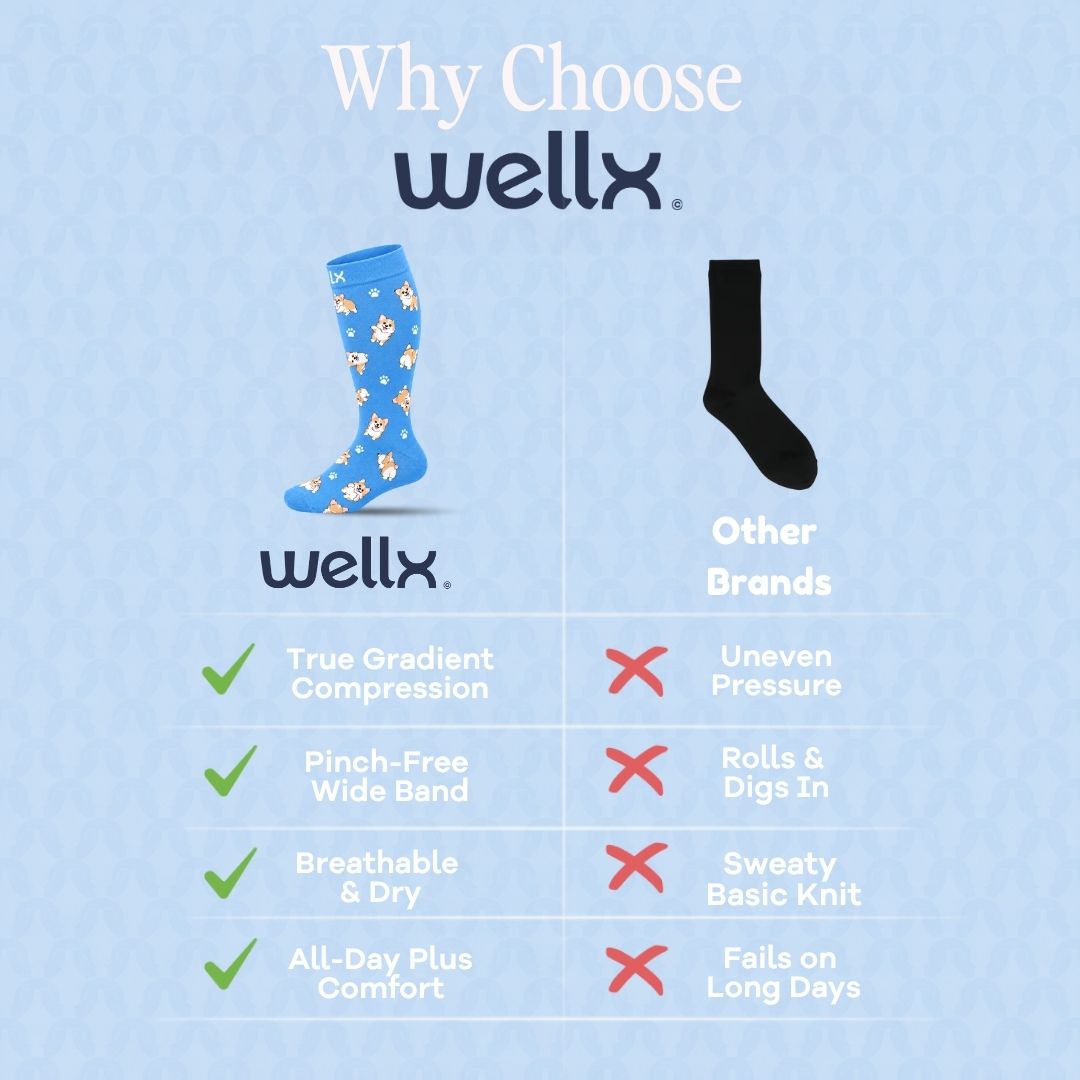 Puppies Blue Wide Calf Compression Socks Men