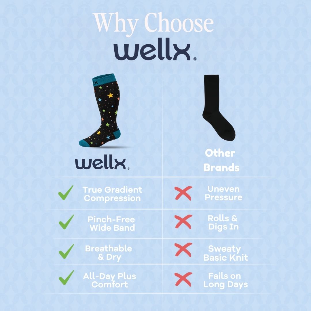 Chaussettes blanches PlusFit™