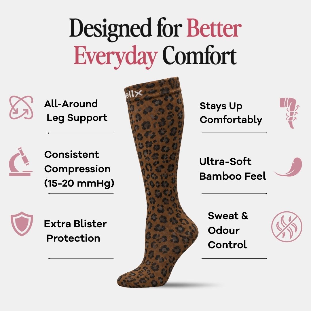 Panther Compression Socks For Women, A single knee-high sock with a brown and black leopard print pattern is centered on a light gray background, surrounded by marketing text and icons about leg support, compression, softness, and odor control.