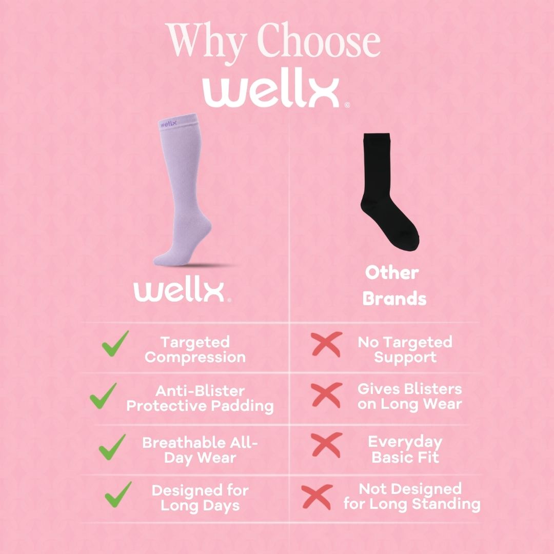 Silky Lavender Compression Socks