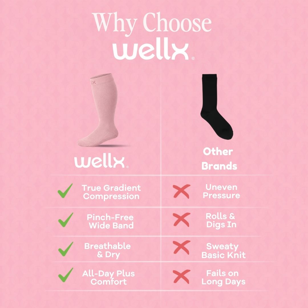 Vintage Pink Wide Calf Compression Socks