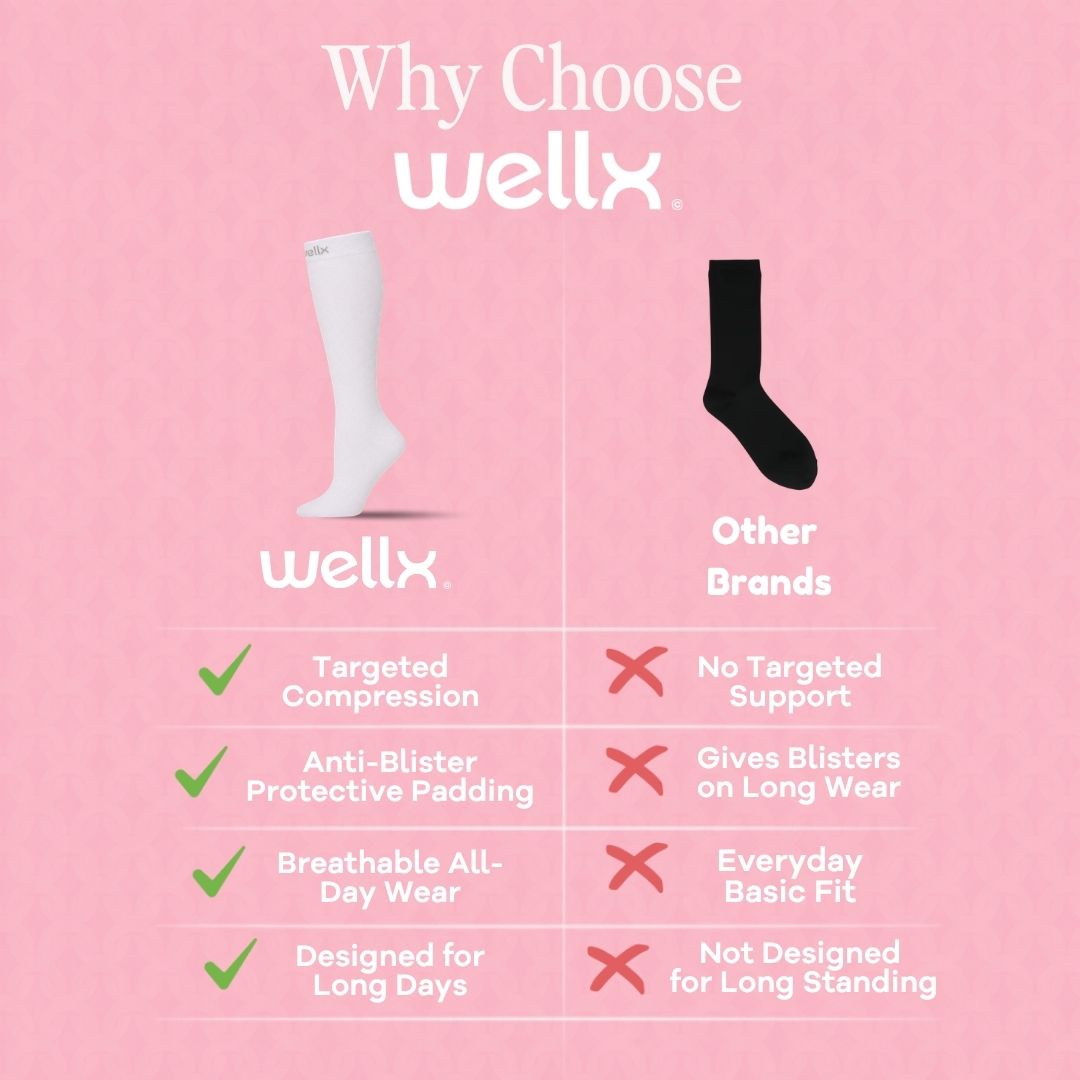 White Compression Socks